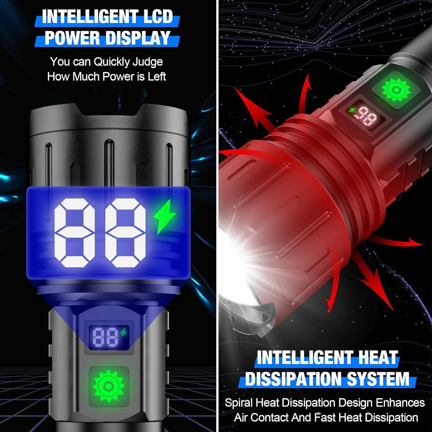 Bright Rechargeable LED Camping Flashlight