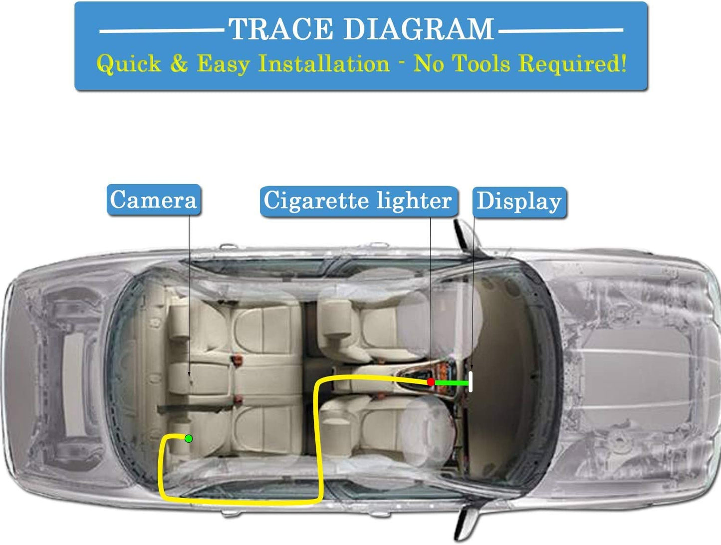 High Quality Car Baby Video Monitor