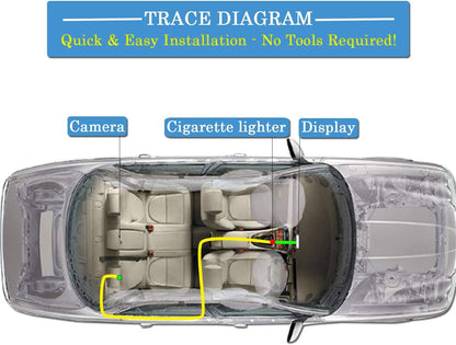 High Quality Car Baby Video Monitor