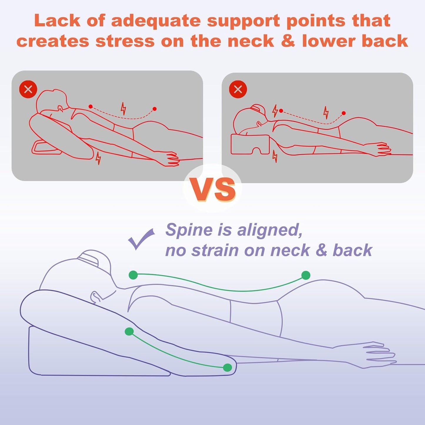 Contour Support Pillow for Stomach Sleepers Post Surgery