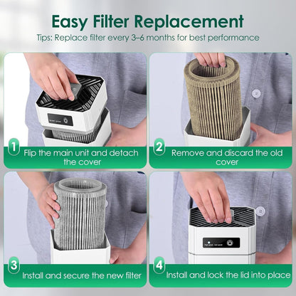 Powerful Home Air Cleaner for Big Rooms