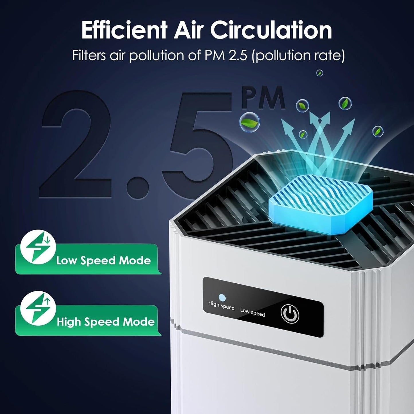 Powerful Home Air Cleaner for Big Rooms