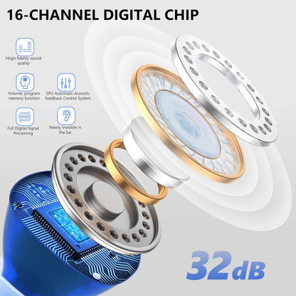 Discreet Disposable Free Hearing Devices (Pair)
