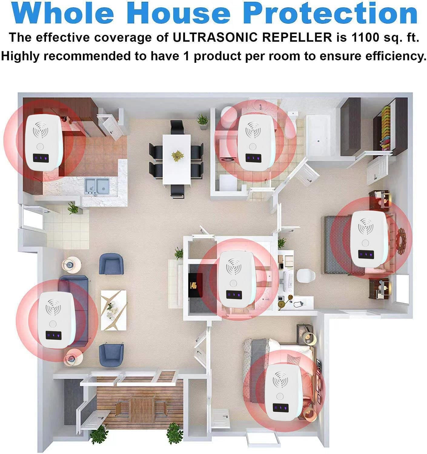 Effective Electronic Pest Repellent Pet Friendly 6 Pack