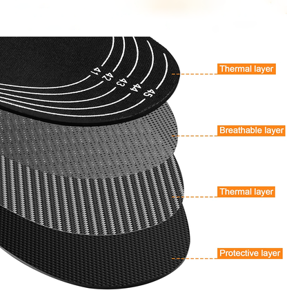 Warm Heated Insoles for Boots and Outdoor Shoes