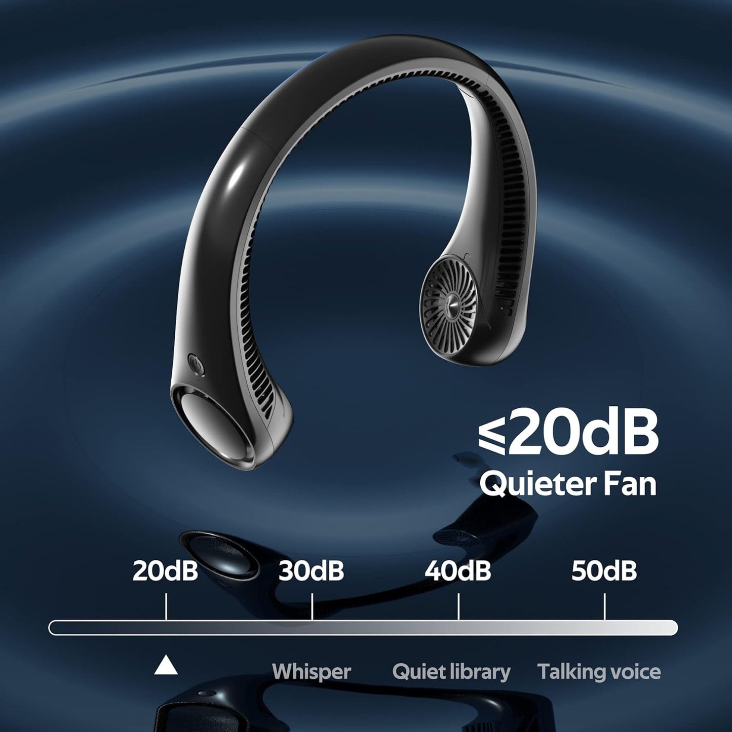 Compact Rechargeable Personal Neck Air Cooler