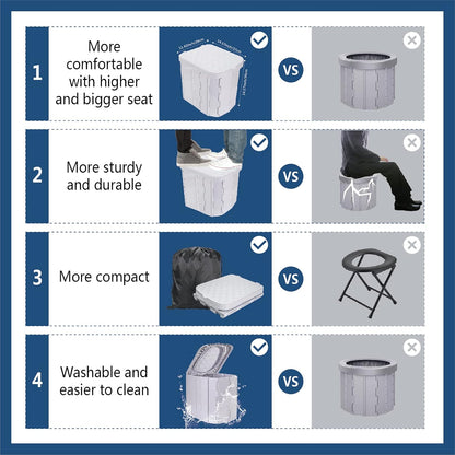 Compact Outdoor Travel Toilet