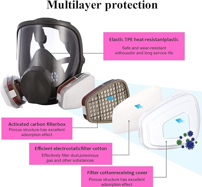 Breathable Protective Face Mask