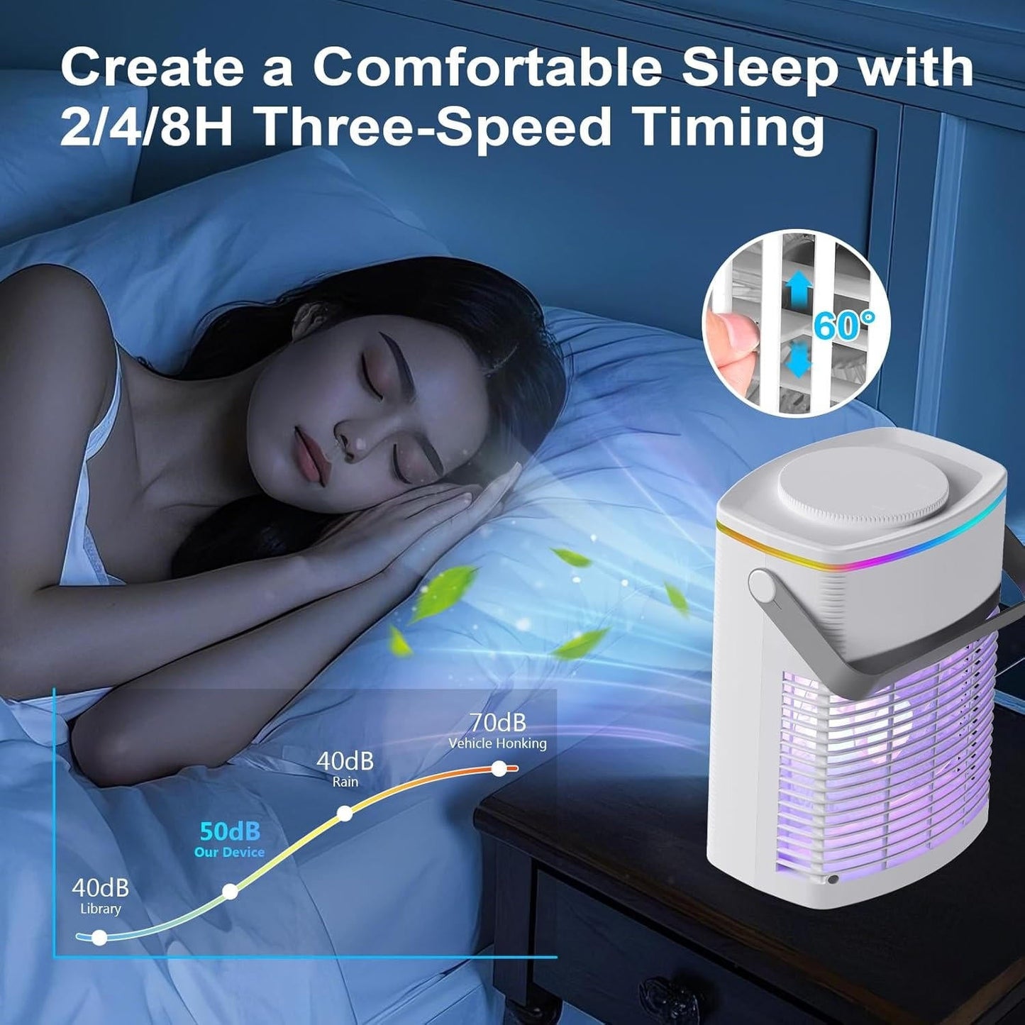 Compact Personal Desktop AC Unit