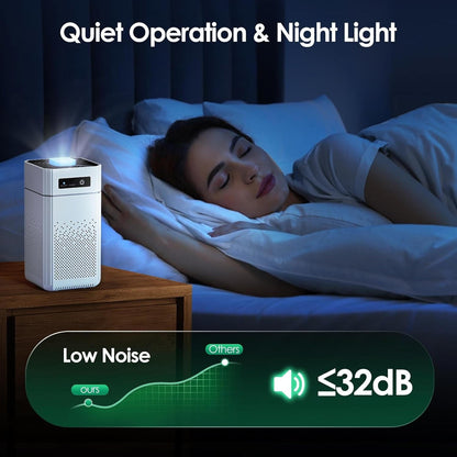 Powerful Home Air Cleaner for Big Rooms