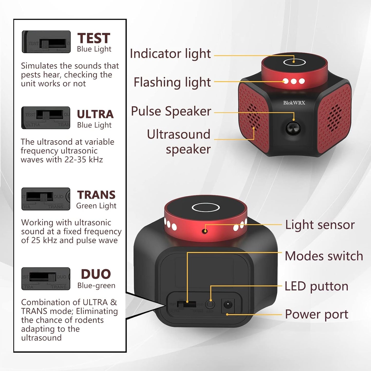 Electronic Pest Control Device for Home