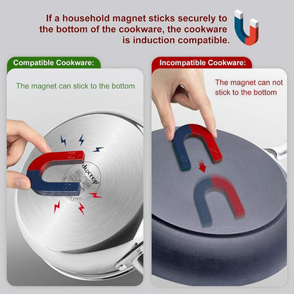 Compact Electric Stove Top