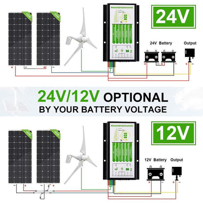 Quiet Home Wind Power Generator 8 Blade Turbine System