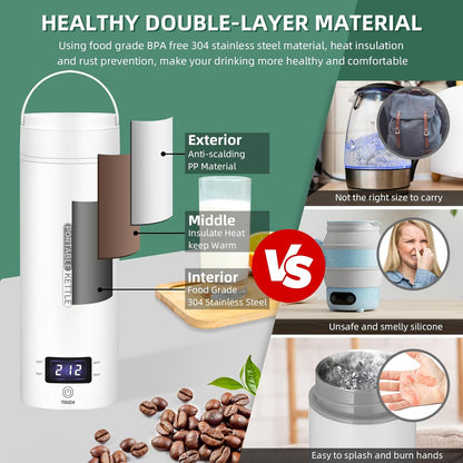 Compact Lightweight Travel Boiler