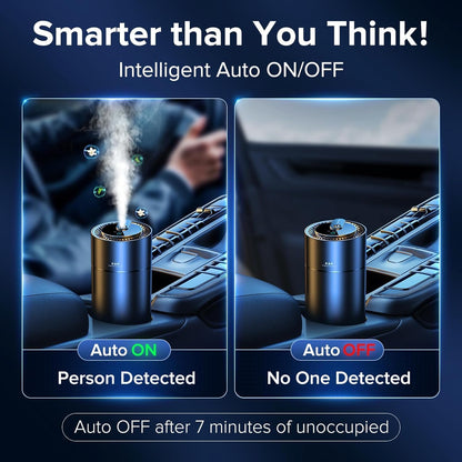 Fresh Auto Air Purifier Spray