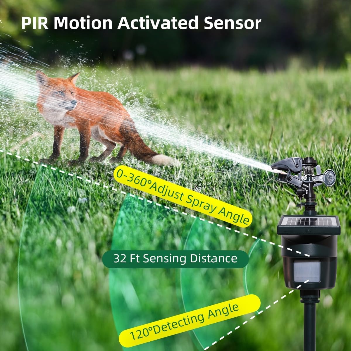 Outdoor Motion Activated Sprinkler for Garden Pest Control
