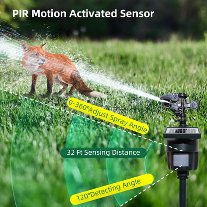 Outdoor Motion Activated Sprinkler for Garden Pest Control