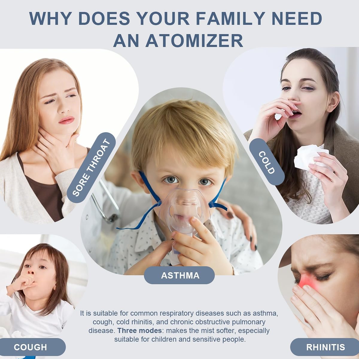 Compact Handheld Inhaler Device