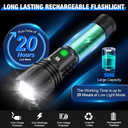 Super Bright LED Torch