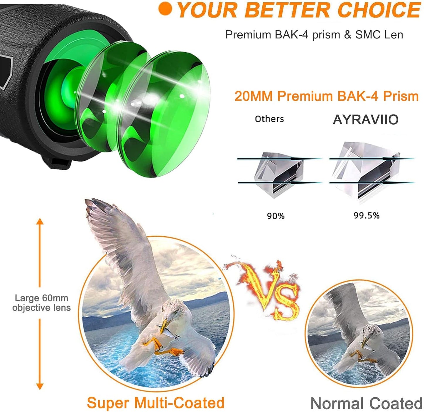 Compact Pocket Telescope