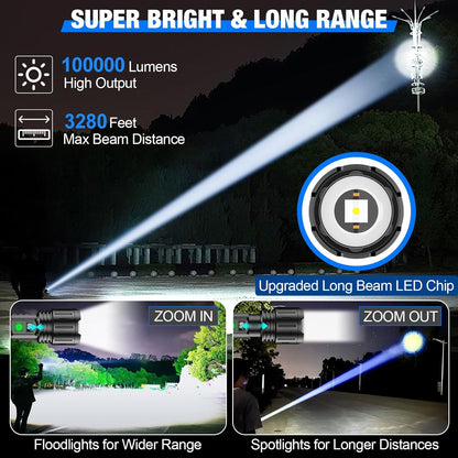 Super Bright LED Torch
