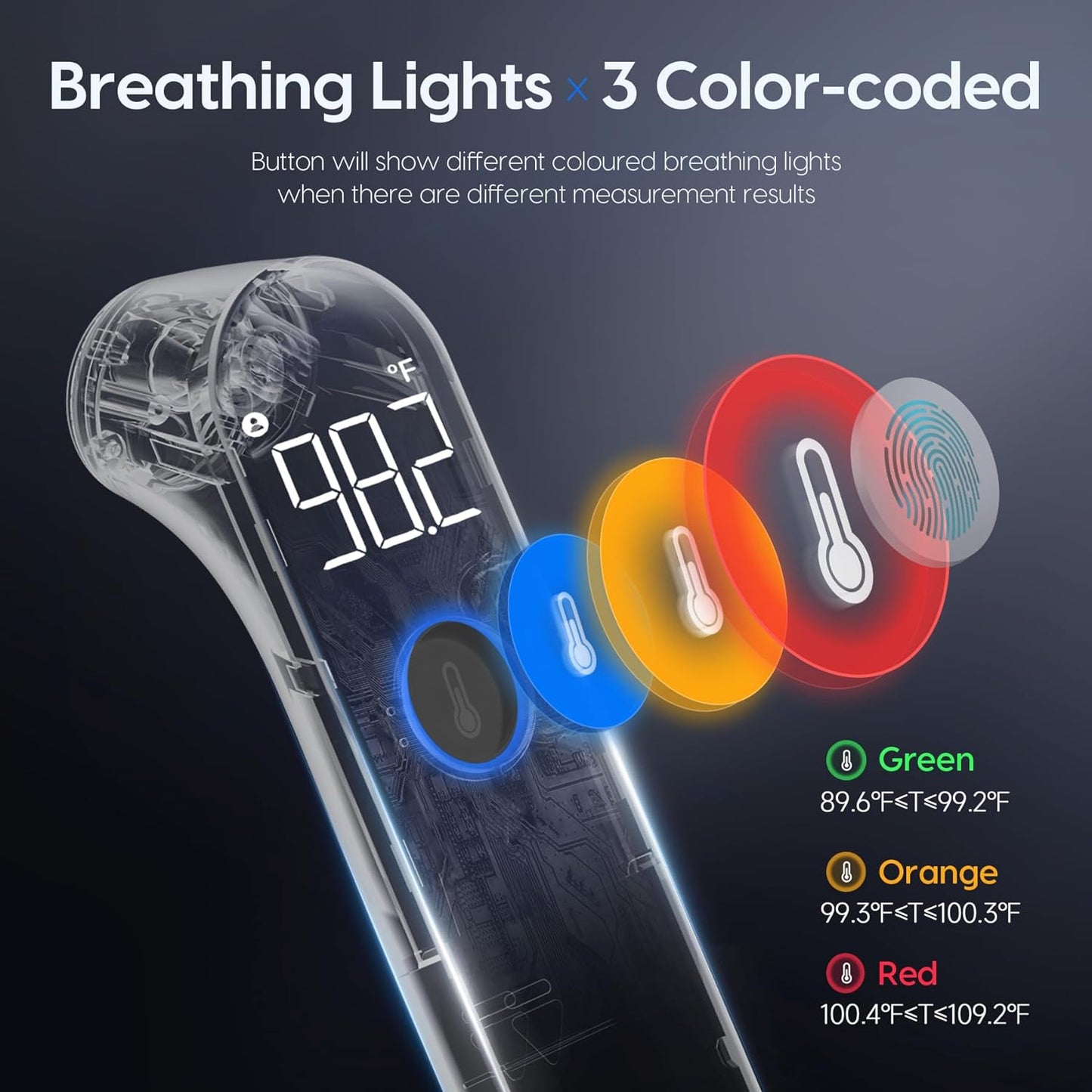 Digital Non Contact Fever Thermometer