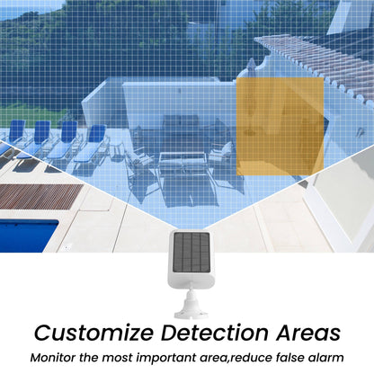 Weatherproof Wi-Fi Outdoor Security Cameras