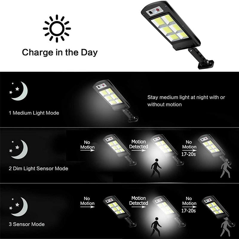 Bright 200W Outdoor Solar Security Light