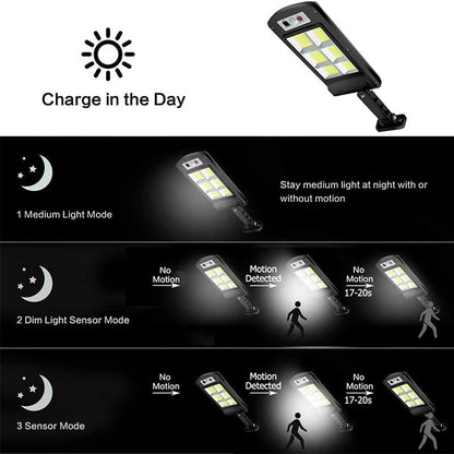 Bright 200W Outdoor Solar Security Light