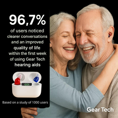 Discreet Rechargeable Hearing Aids with Noise Reduction