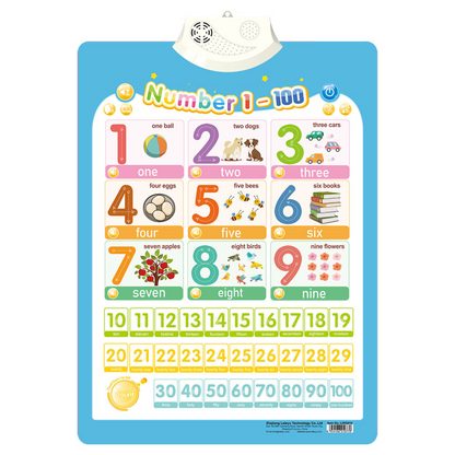 Fun Interactive Audio Board for Children