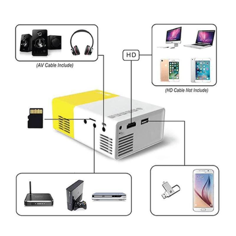 Compact Mini LED Portable Projector - Halri