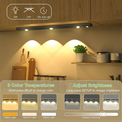 Bright Automatic Under Counter LED Light