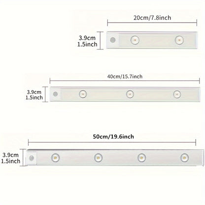 Smart Automatic LED Tape Light for Closet and Shelf
