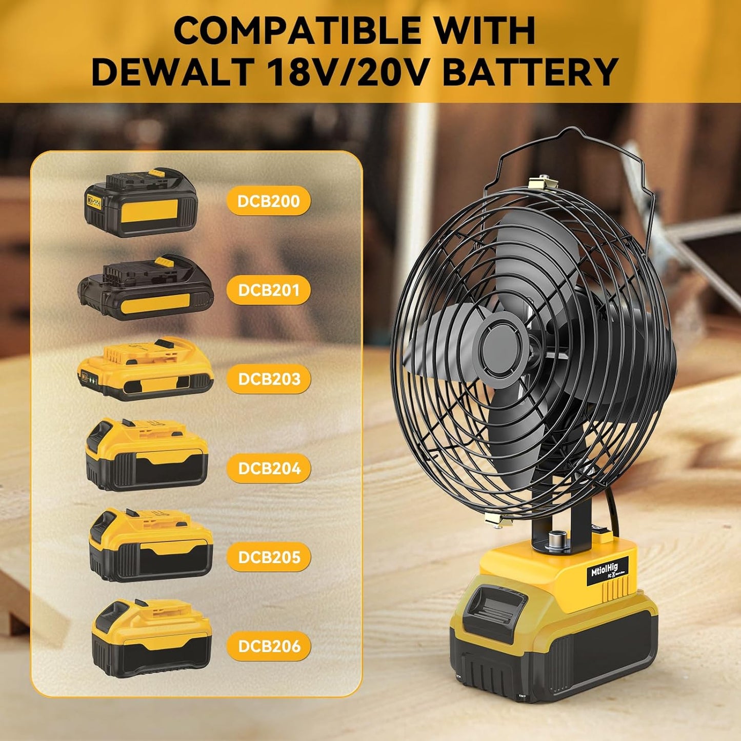 Compact Wireless Worksite Fan for 20V Battery Power