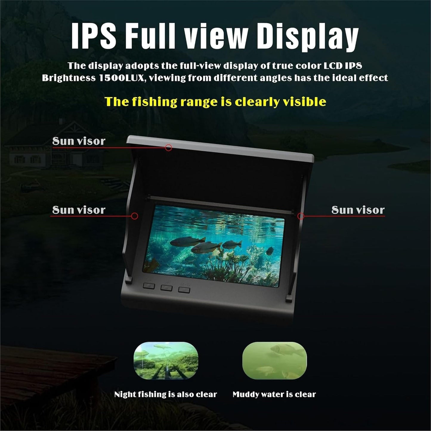 Compact Fishing Camera System with 4.3 LCD Display
