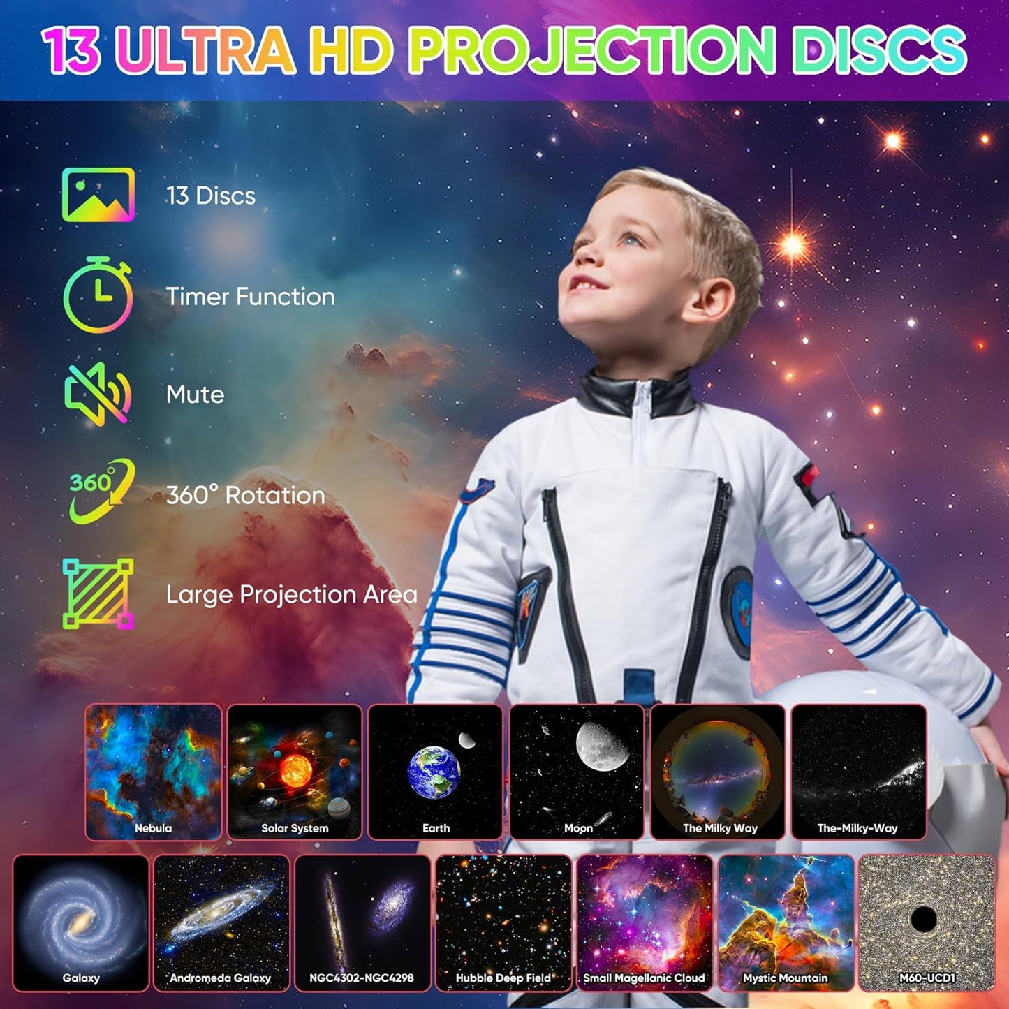 Colorful Night Sky Projector 360 Degree Lighting Effect
