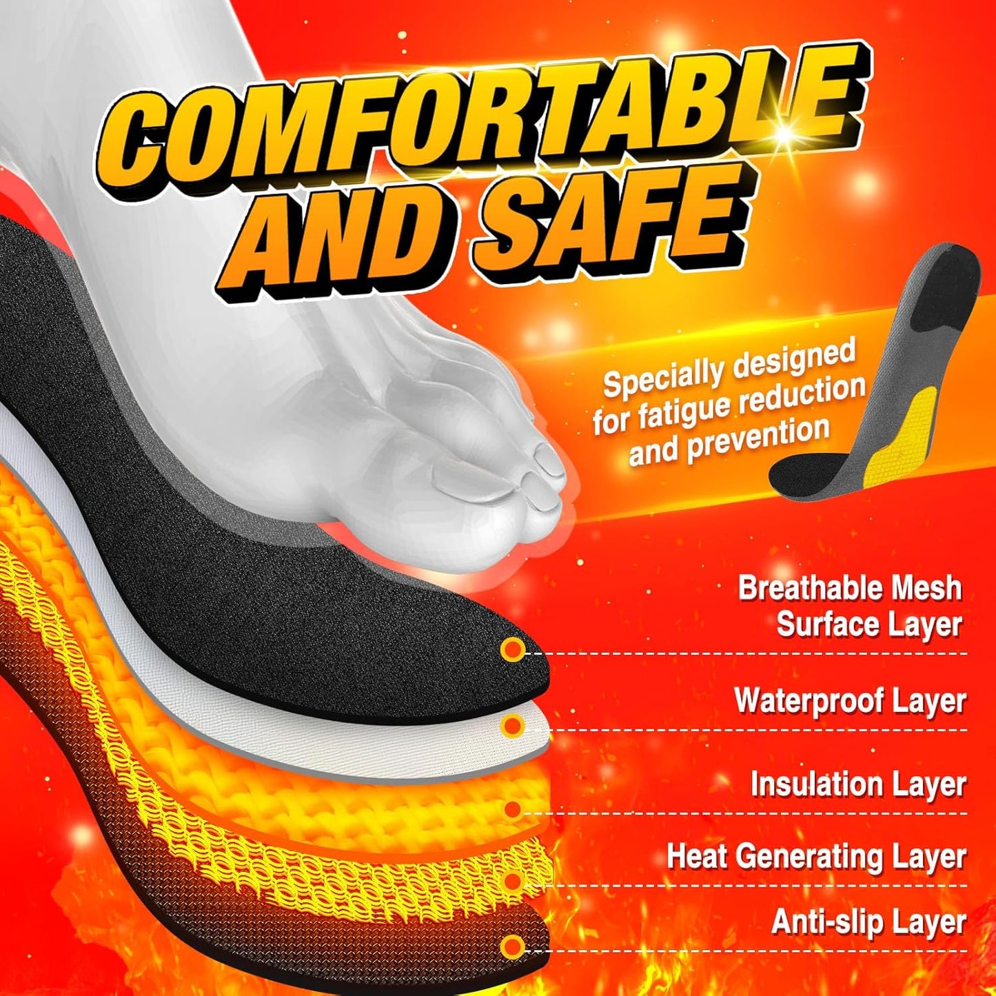 Warm Electric Heat Insoles