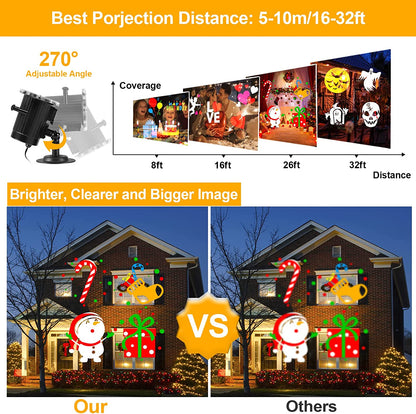 Colorful Laser Holiday Light Projector Indoor Outdoor Use