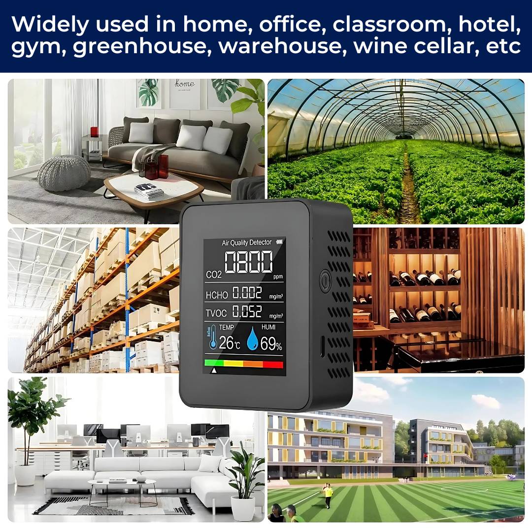 Accurate Portable Air Quality CO2 Detector Monitor
