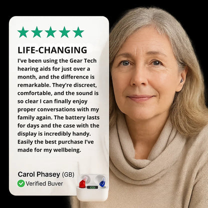 Discreet Rechargeable Hearing Aids with Noise Reduction