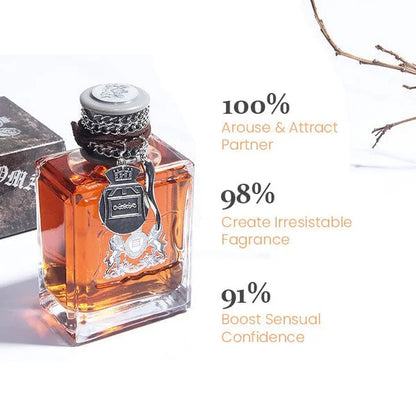 Strong Male Fragrance – All Day Scent Spray