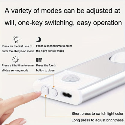 Smart Automatic LED Tape Light for Closet and Shelf