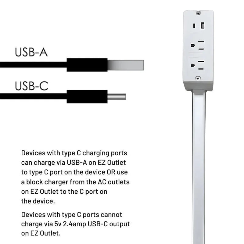 Compact USB Outlet Expander with 180-Degree Rotation