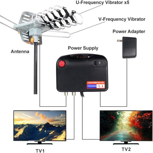 Long Range HD TV Indoor Outdoor Antenna 360° Rotation