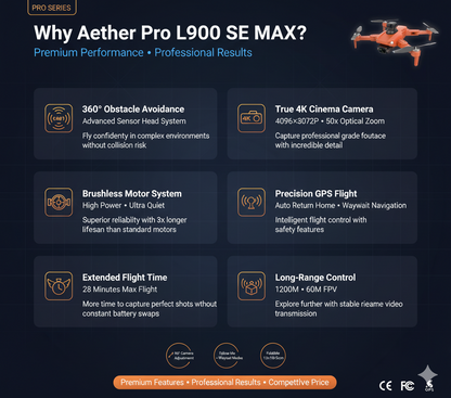 High Tech 4K GPS Drone with 360 Safety Sensor