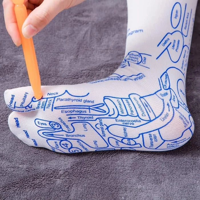 Foot Massage Relief Kit