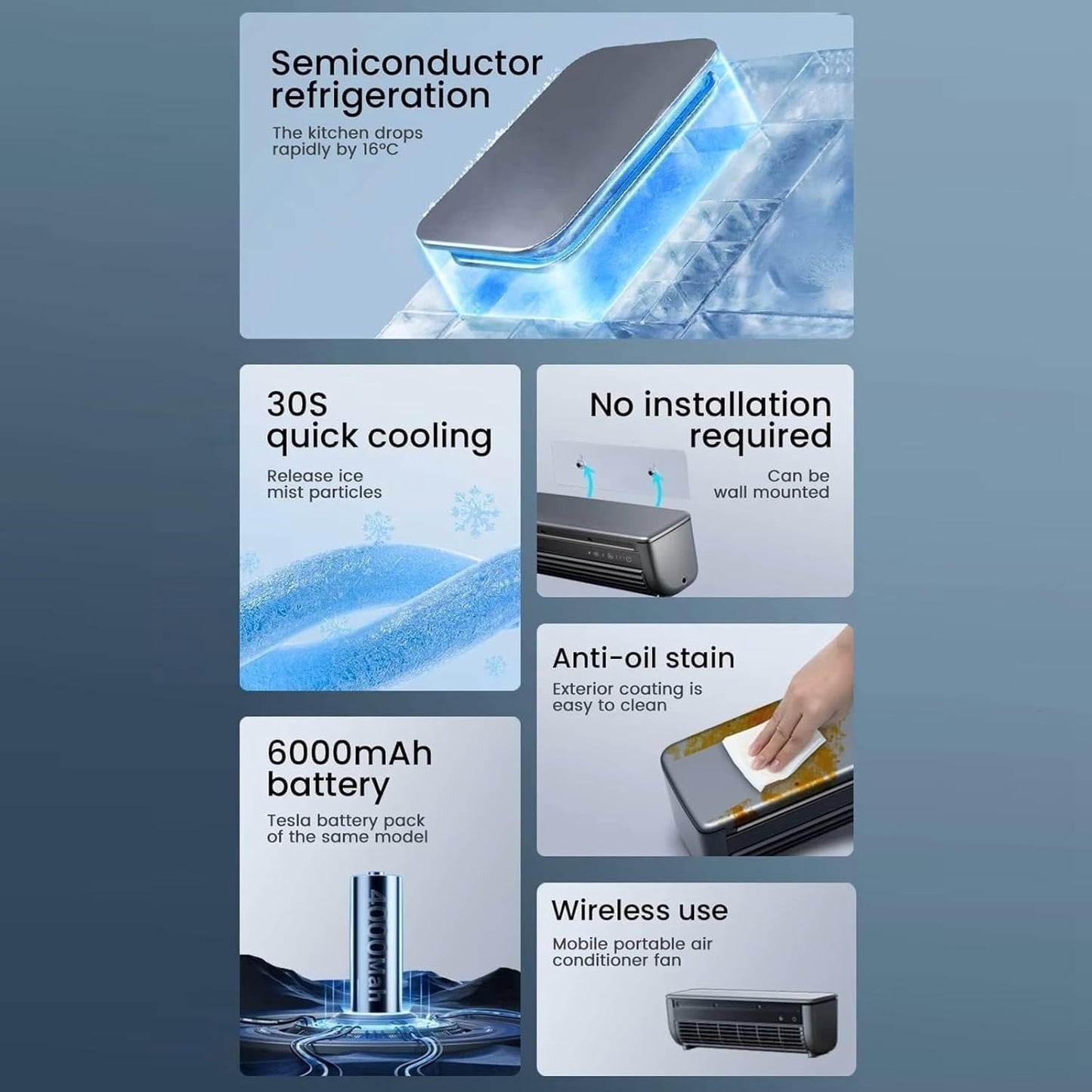 Advanced Air Conditioner With Humidifying Airflow, Wireless Operation, 3 Wind Speed Levels, Easy Installation
