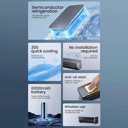 Advanced Air Conditioner With Humidifying Airflow, Wireless Operation, 3 Wind Speed Levels, Easy Installation