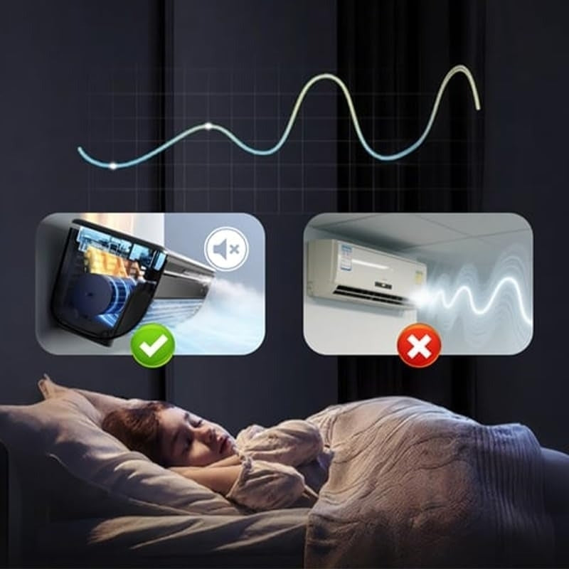Advanced Air Conditioner With Humidifying Airflow, Wireless Operation, 3 Wind Speed Levels, Easy Installation
